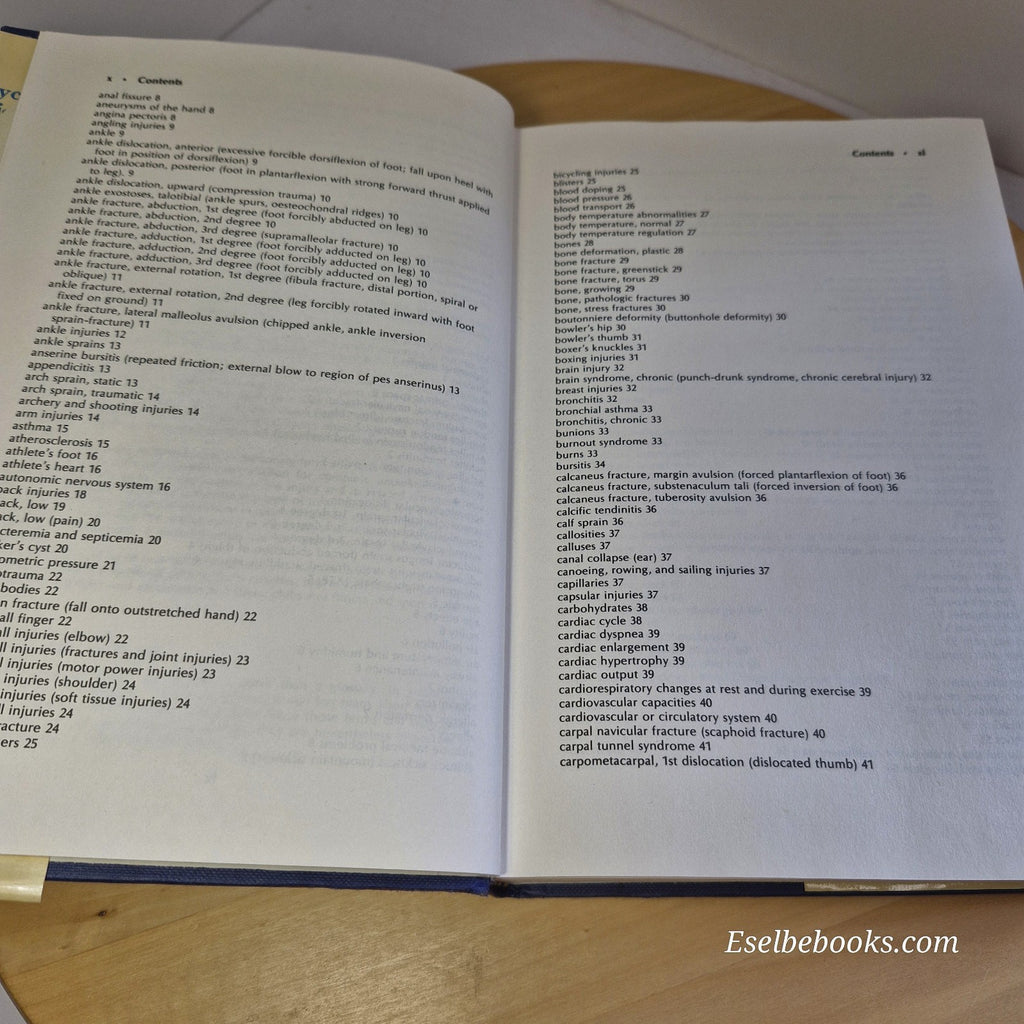 Encyclopedic Dictionary of Sports Medicine By David F Tver Howard F Hunt - 1986