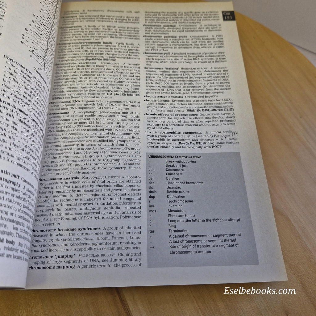 Current Med Talk A Dictionary of Medical Terms, Slang & Jargon By J. C. Segen