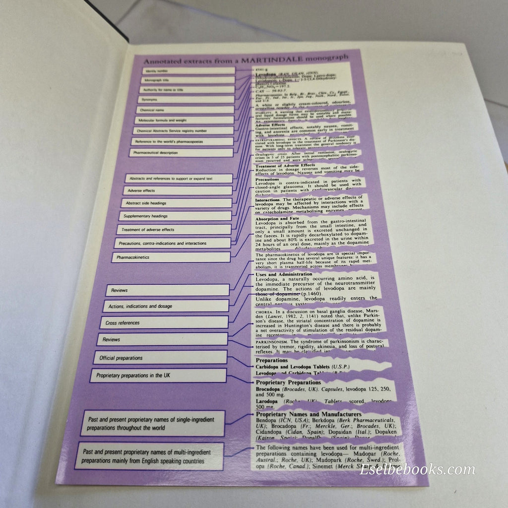 Martindale: The Extra Pharmacopoeia 29th edition 1989 hardback with dust jacket