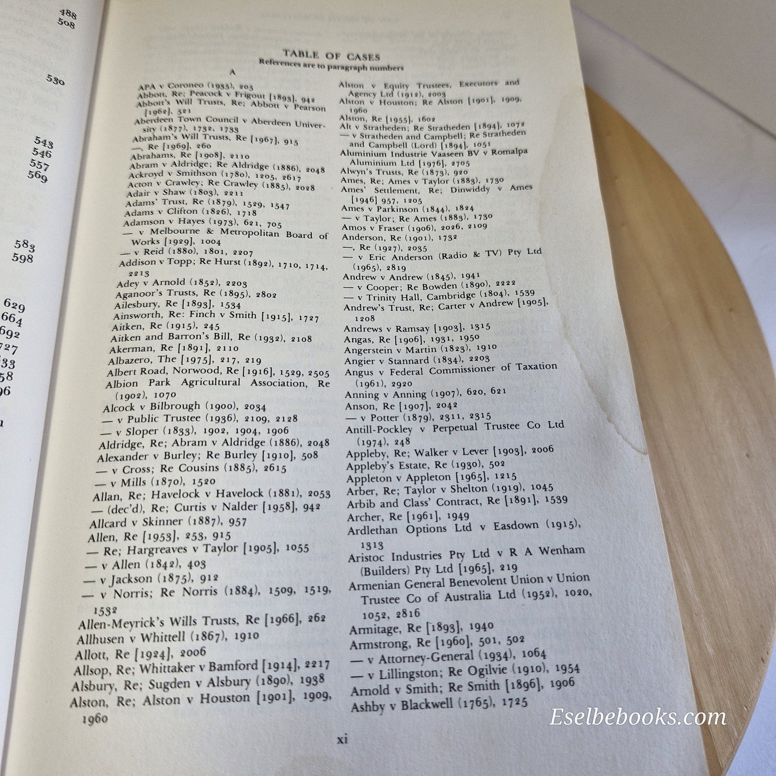 Jacobs' Law of Trusts in Australia By Kenneth Sydney Jacobs, Roderick Pitt Meagh