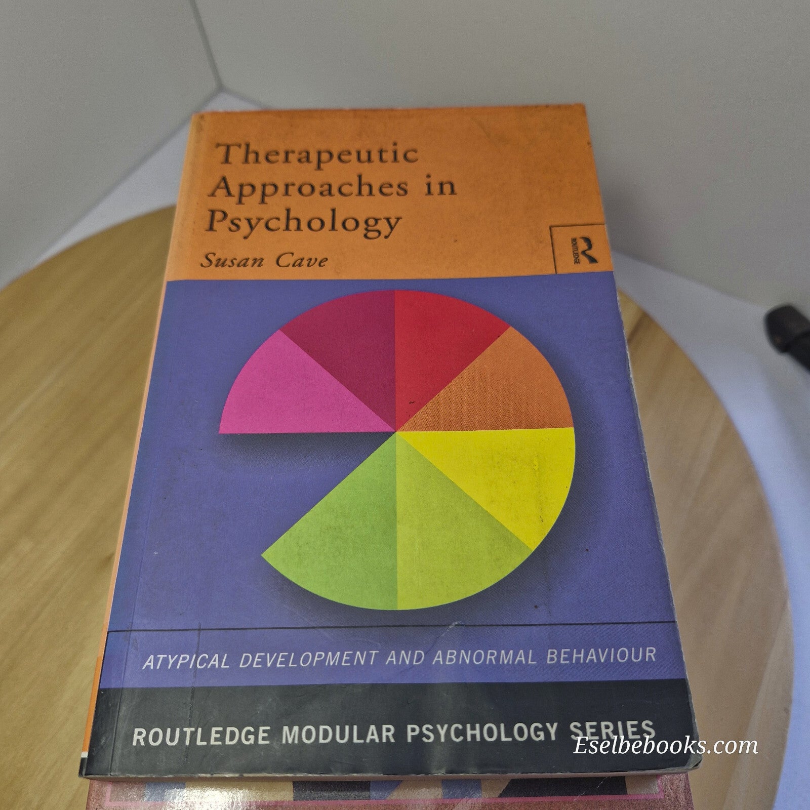 Various psychotherapy/psychoanalysis/mental health guide books - updated 26/12