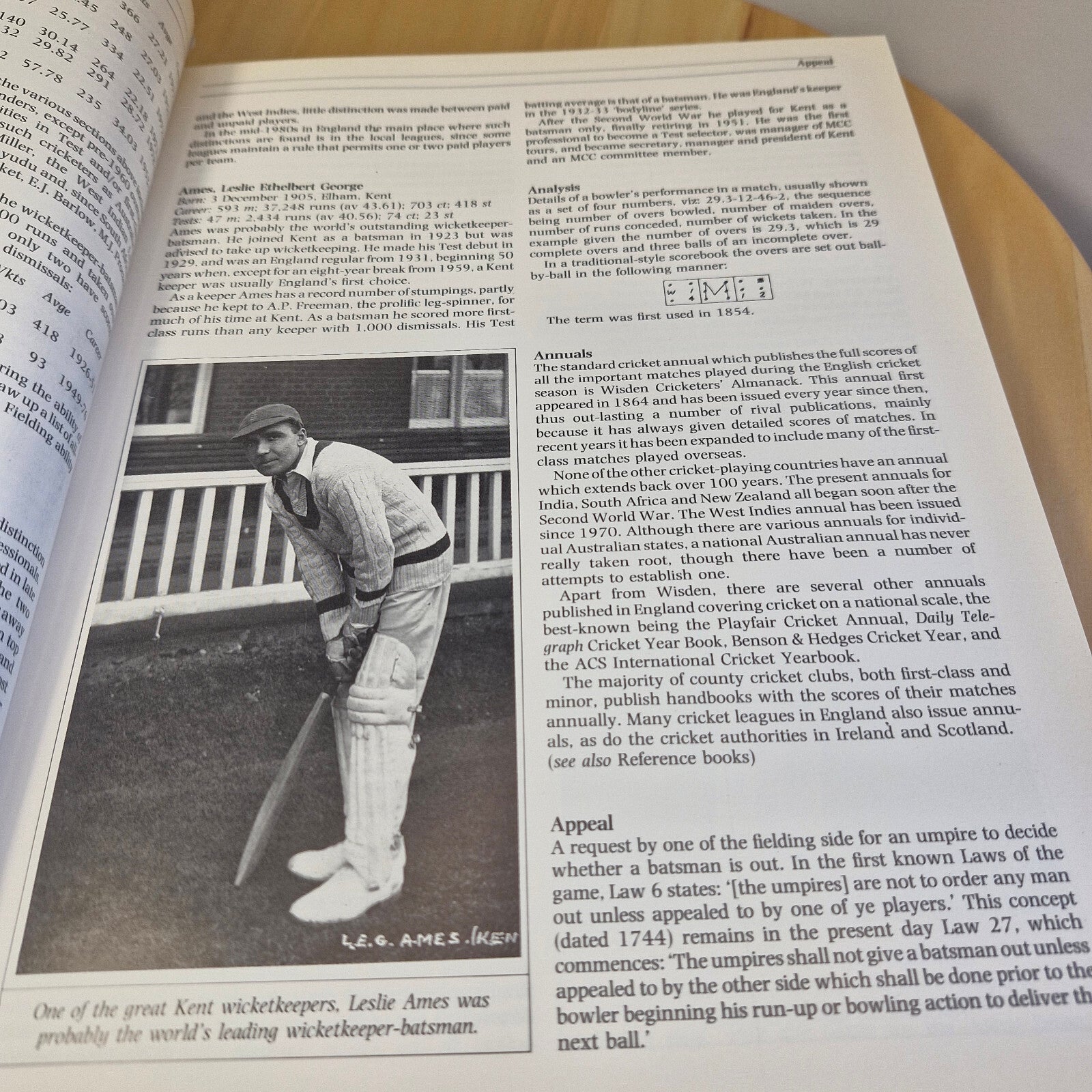 Sport: The Hamlyn Encyclopedia of Cricket By Peter Wynne-Thomas, Peter Arnold...