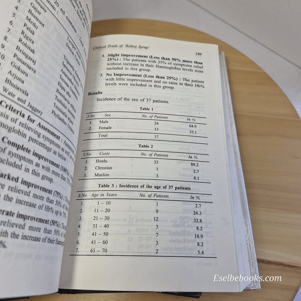 Ayurvedic Clinical Medicine Vols 2 & 3 By Atmakuri Vinaya Kumar 1997 - hardbacks