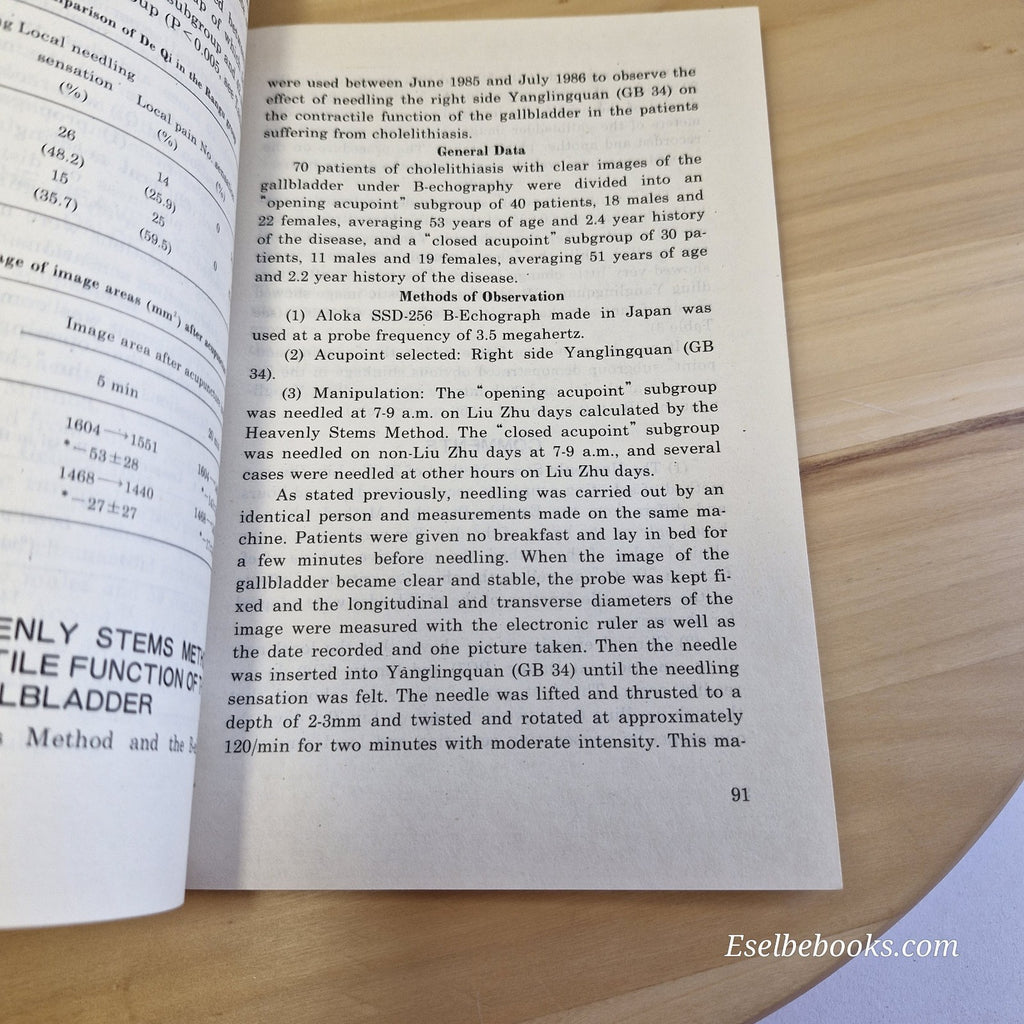 Selections from Clinical Experiences of Acupuncture 1993 - Shanghai College - PB