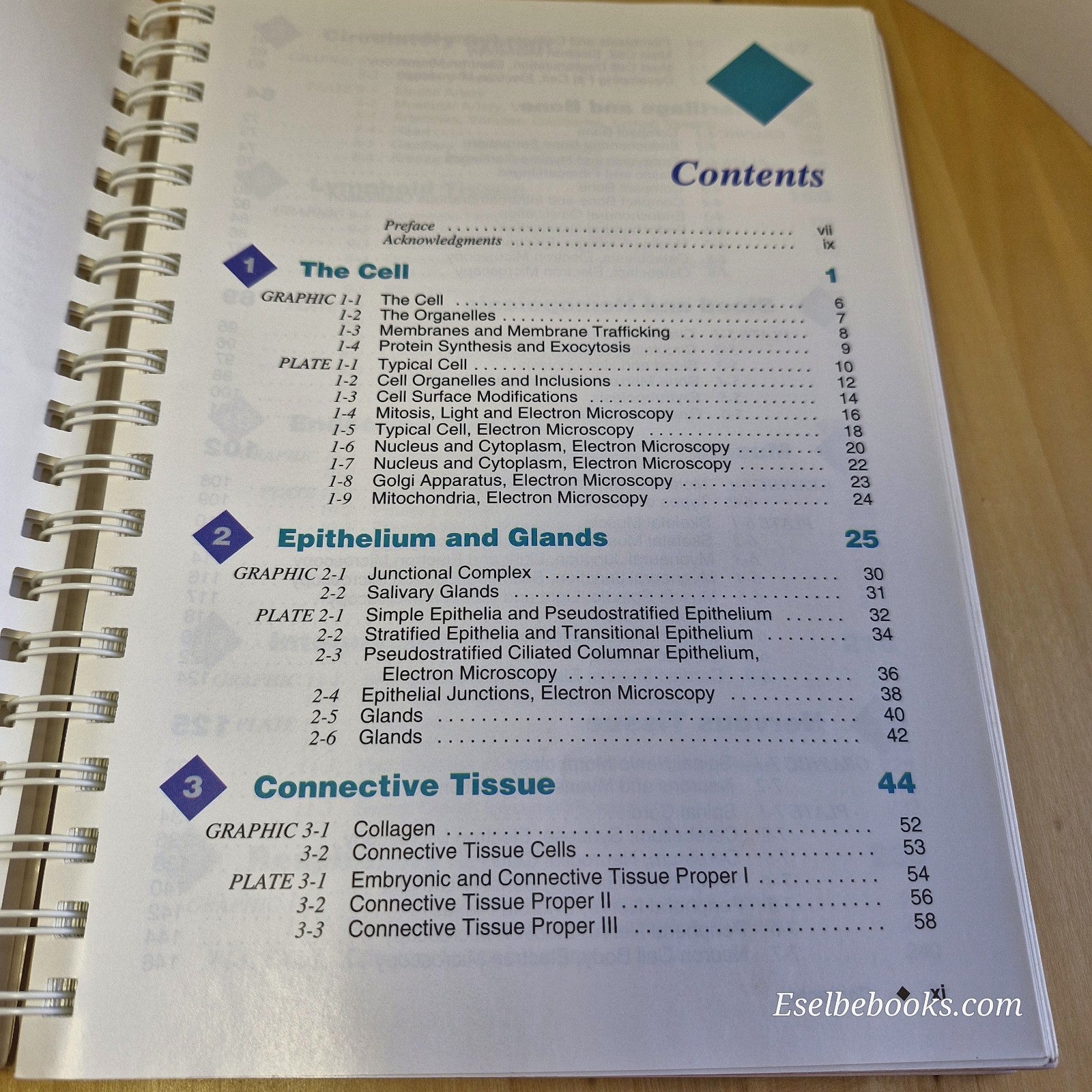 Color Atlas of Histology By Leslie P Gartner & James L Hiatt - paperback