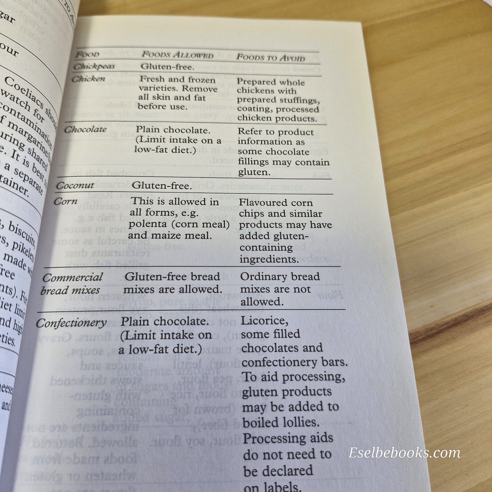 Wheat-Free Cooking More Than 100 Gluten-Free Recipes: Revised Edition By Ruby...