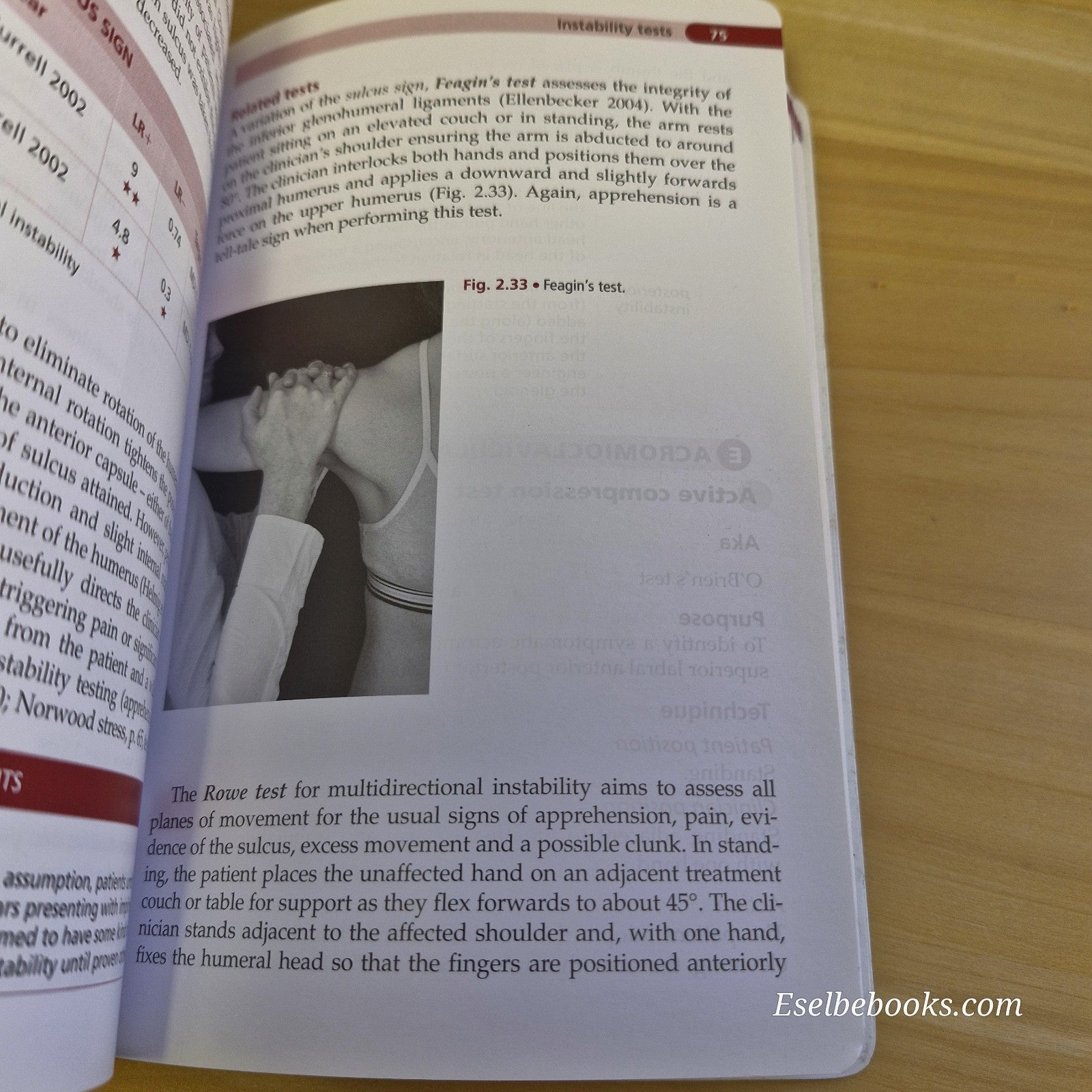 Special Tests in Musculoskeletal Examination by Hattam and Smeatham - paperback