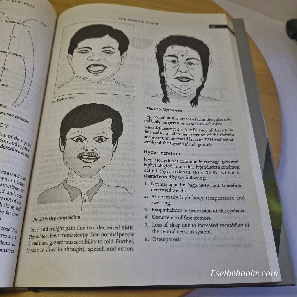 Concise Textbook of Physiology for Dental Students By Hema Pispati · 2001 - h...