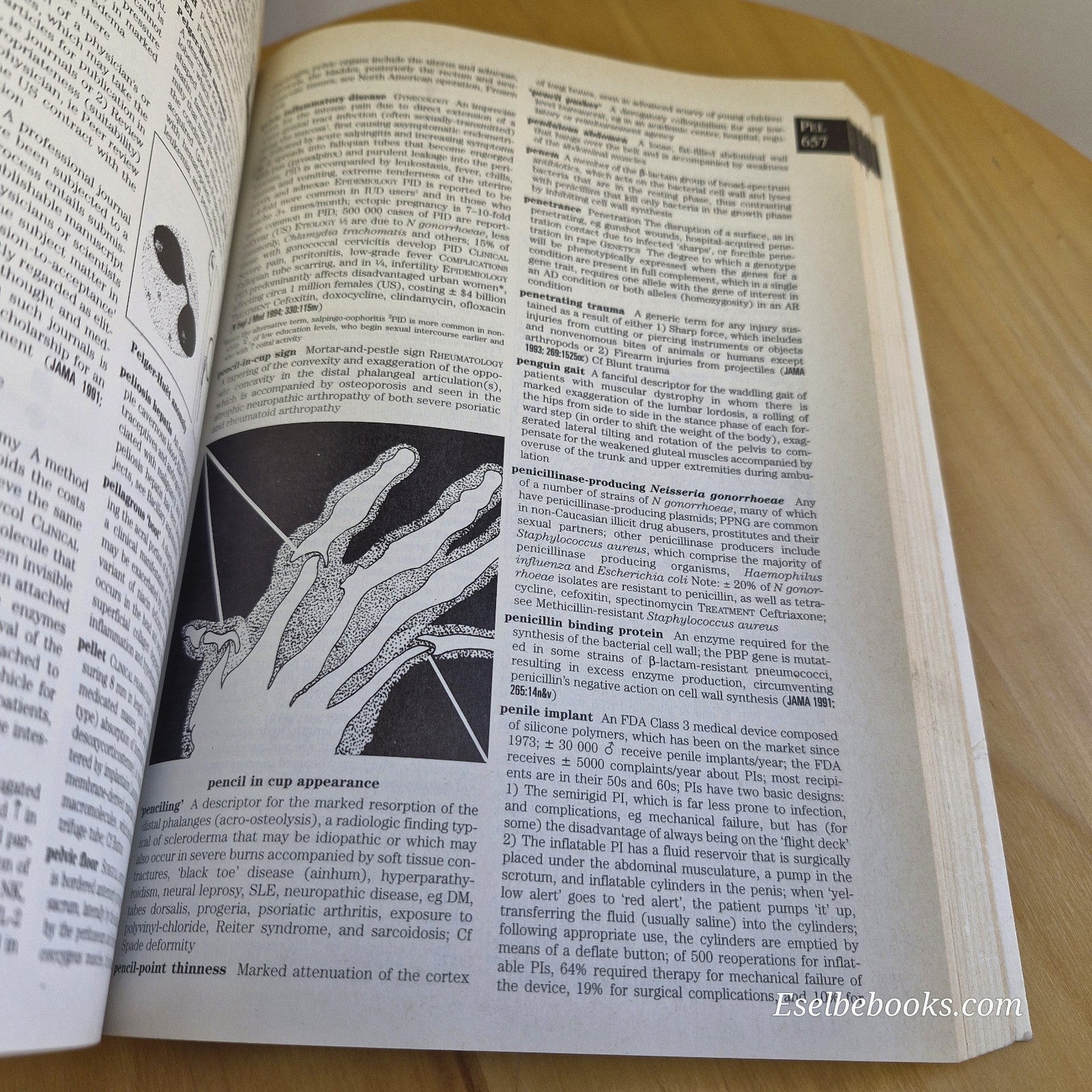 Current Med Talk A Dictionary of Medical Terms, Slang & Jargon By J. C. Segen